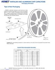 A700X477M002ATE018 datasheet.datasheet_page 4