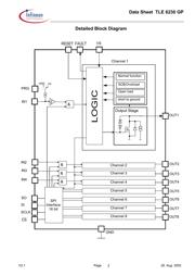 TLE6230GPAUMA1 datasheet.datasheet_page 2