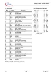 TLE6230GPAUMA1 datasheet.datasheet_page 3