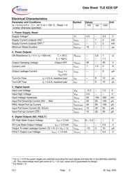 TLE6230GPAUMA1 datasheet.datasheet_page 5