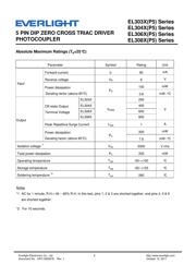 EL3061S1TBP5-V datasheet.datasheet_page 2