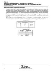 TS3L110 datasheet.datasheet_page 2