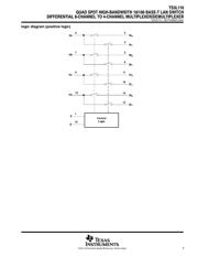 TS3L110 datasheet.datasheet_page 3