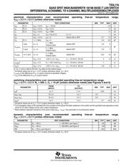 TS3L110 datasheet.datasheet_page 5