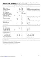 AD5300BRT datasheet.datasheet_page 2