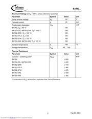 BAT62-03WE6433 datasheet.datasheet_page 2