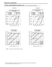 UPC4570G2-E1-A datasheet.datasheet_page 4