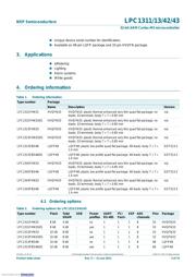 LPC1343FHN33,551 datasheet.datasheet_page 3