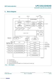 LPC1343FHN33,551 datasheet.datasheet_page 5