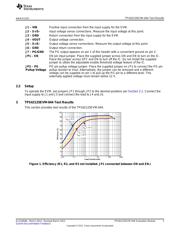 TPS62125DSG datasheet.datasheet_page 3