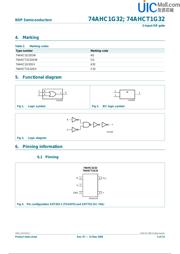 74AHC1G32GV datasheet.datasheet_page 2