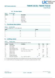 74AHC1G32GV datasheet.datasheet_page 3