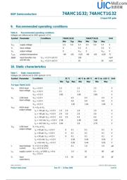 74AHC1G32GV datasheet.datasheet_page 4