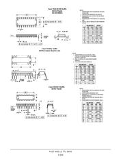 SN74LS373 datasheet.datasheet_page 6