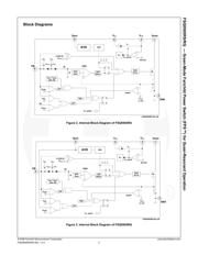 FSQ0565RSWDTU datasheet.datasheet_page 3