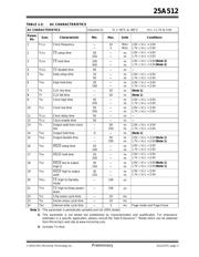 25A512T-I/SN datasheet.datasheet_page 3