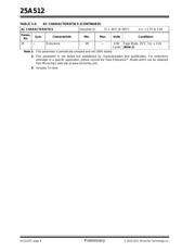 25A512T-I/SN datasheet.datasheet_page 4