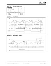 25A512T-I/ST datasheet.datasheet_page 5