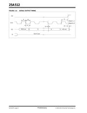 25A512T-I/ST datasheet.datasheet_page 6