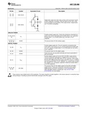 ADC11DL066 datasheet.datasheet_page 5