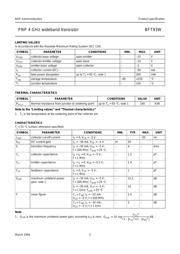 BFT93W,115 datasheet.datasheet_page 3