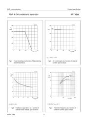 BFT93W datasheet.datasheet_page 4