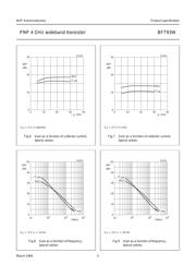 BFT93W datasheet.datasheet_page 5