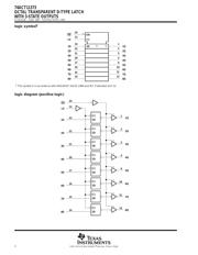 74ACT11373DWR datasheet.datasheet_page 2