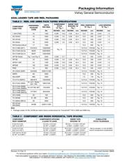 P4SMA47CA-E3/61 datasheet.datasheet_page 4