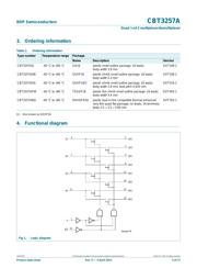 CBT3257AD 数据规格书 3