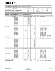 DDTC123JE-7 datasheet.datasheet_page 2