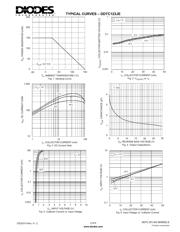 DDTC123JE-7 datasheet.datasheet_page 3