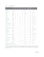 MAX4800ACQI+ datasheet.datasheet_page 2