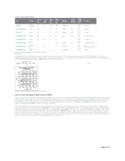 MAX4800ACQI+ datasheet.datasheet_page 4