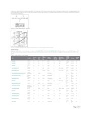 MAX4800ACQI+ datasheet.datasheet_page 6