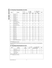 74ACTQ646SPC datasheet.datasheet_page 6