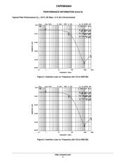 CSPEMI306A datasheet.datasheet_page 5