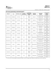 REG1117-52K5G4 datasheet.datasheet_page 3