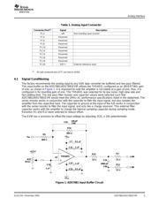 ADS7891EVM datasheet.datasheet_page 3