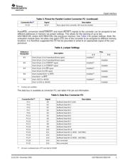 ADS7891EVM datasheet.datasheet_page 5