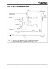 PIC16F627-20E/P datasheet.datasheet_page 3