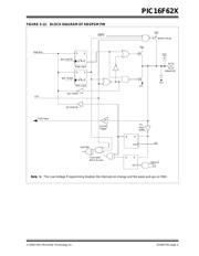 PIC16F627-20E/P datasheet.datasheet_page 5