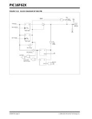 PIC16F627-20E/P datasheet.datasheet_page 6