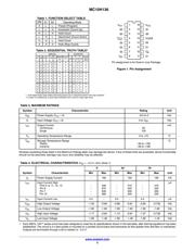 MC10H136FN 数据规格书 2