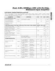 MAX105ECS 数据规格书 3