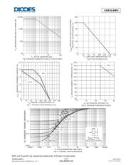 SBR2A40P1-7 datasheet.datasheet_page 3