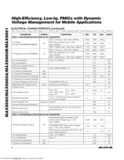 MAX8660ETL+ datasheet.datasheet_page 6