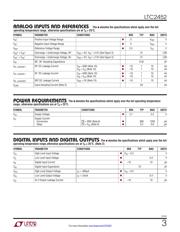 LTC2452CTS8#PBF datasheet.datasheet_page 3