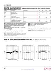 LTC2452CTS8#PBF datasheet.datasheet_page 4