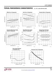 LTC2452CTS8#PBF datasheet.datasheet_page 5